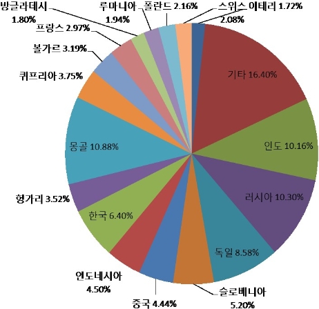 2015-08-27 10;37;35.jpg