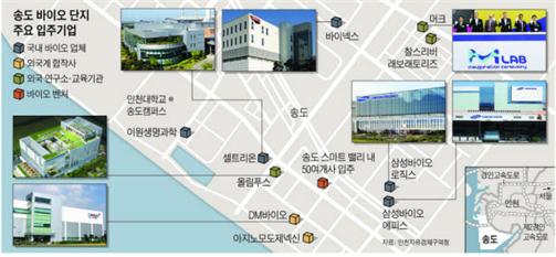 송도.jpg