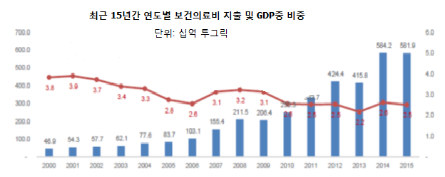 제약2.png