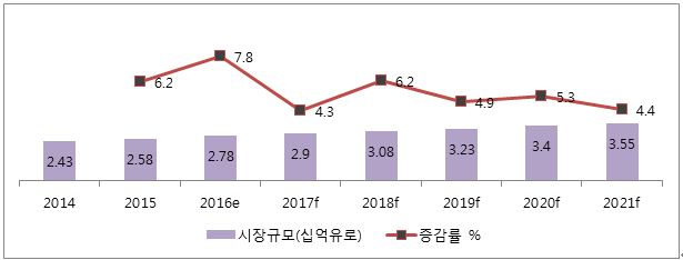폴3.png