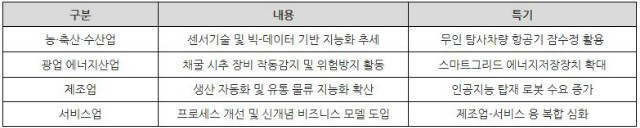 캡처1.JPG