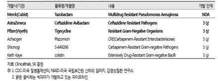 표2.png