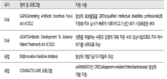 표4.png
