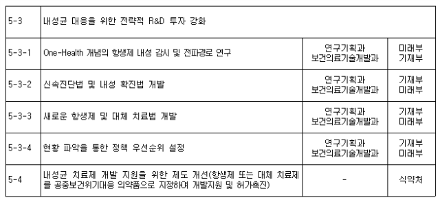 표_끝.png