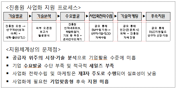 20170928_112241.png