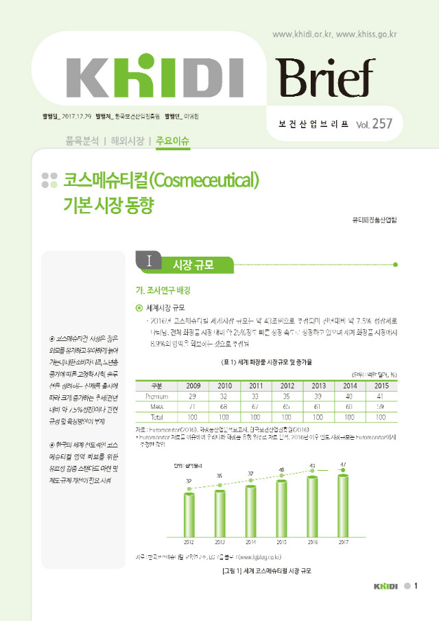 KHIDI Brief Vol.257.jpg