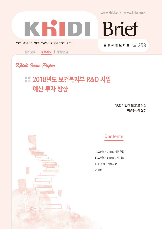 KHIDI Brief Vol.258.jpg