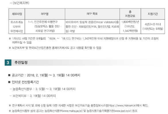 포스트게놈4.PNG