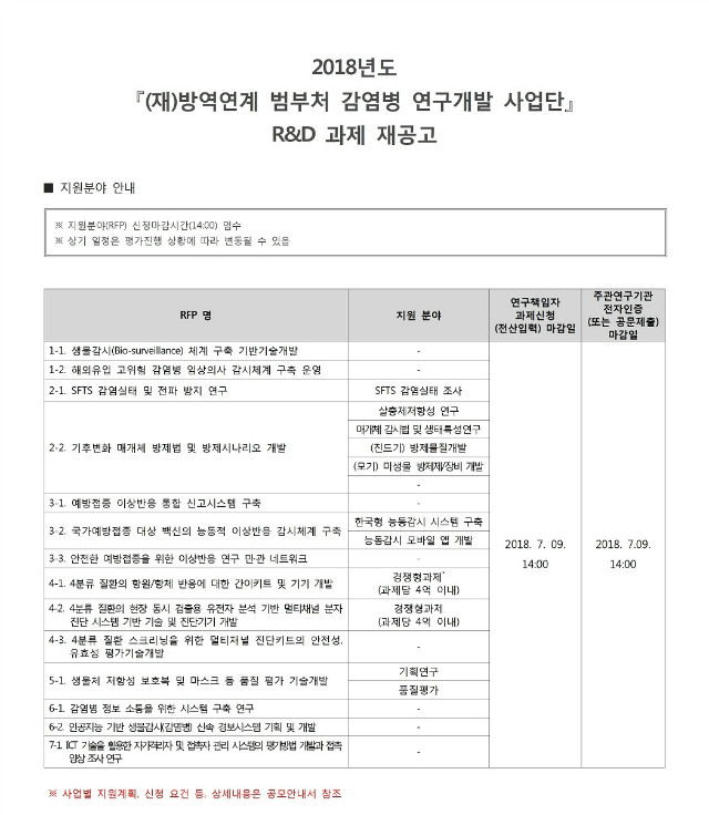 감염병EDITOR_201806290606443030.jpg
