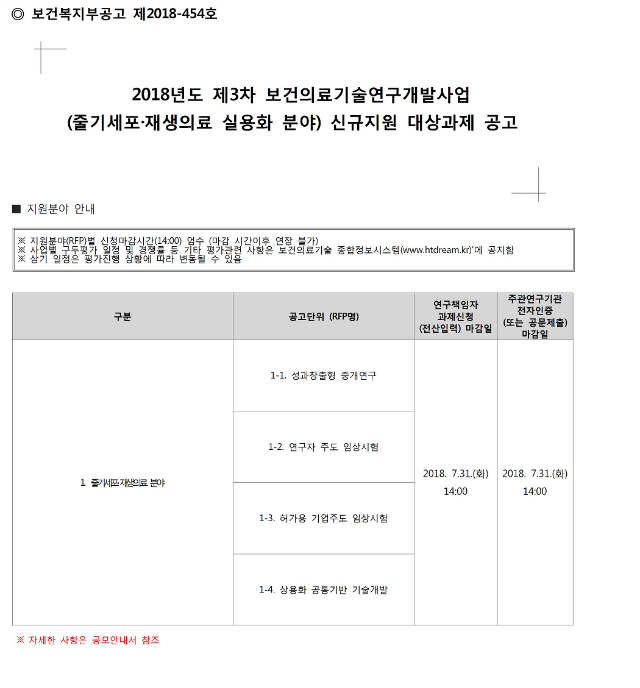 줄기세포EDITOR_201806290402271300.png