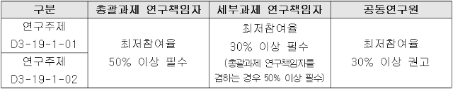 20190305_090820.png