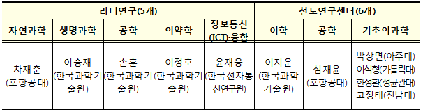 20190626_103529.png