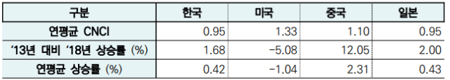 20190724_093927.png