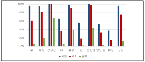 캡처.PNG