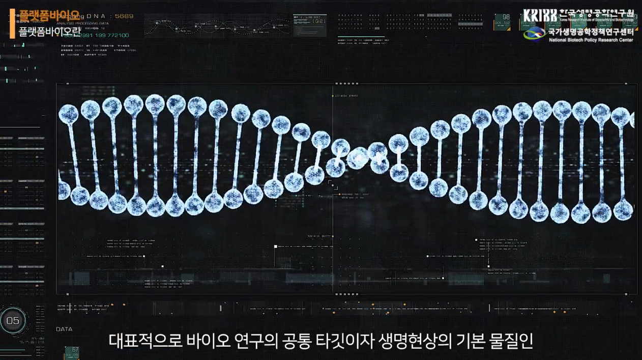 레드·그린·화이트바이오 혁신의 공통 엔진인 플랫폼바이오ㅣ국가생명공학정책연구센터