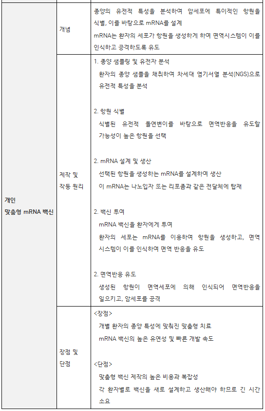 차트 썸네일 이미지