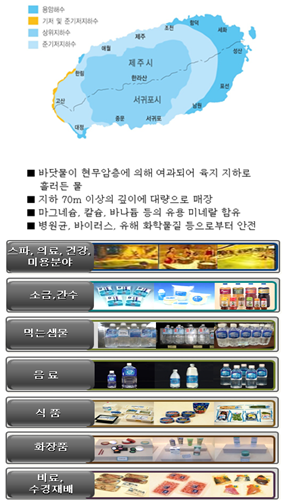용암해수자원의 분포 및 활용 분야 이미지