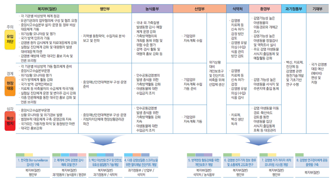 차트 썸네일 이미지