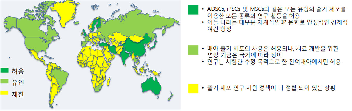 차트 썸네일 이미지
