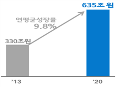 그림입니다.
원본 그림의 이름: CLP000010280012.bmp
원본 그림의 크기: 가로 318pixel, 세로 367pixel