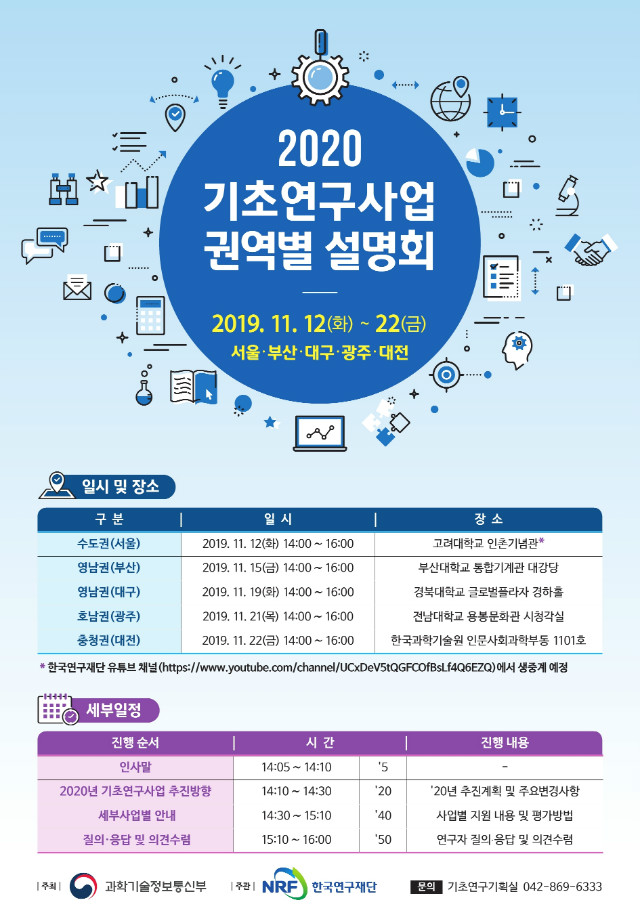 붙임1. 2020년도 기초연구사업 권역별 설명회 포스터.jpg