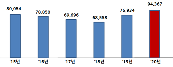12345.png
