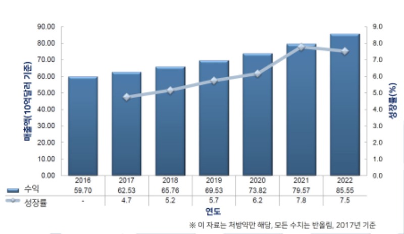 graph.jpg