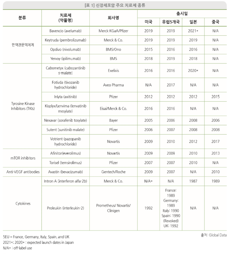 표1.png