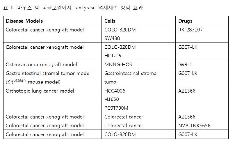 표1.jpg