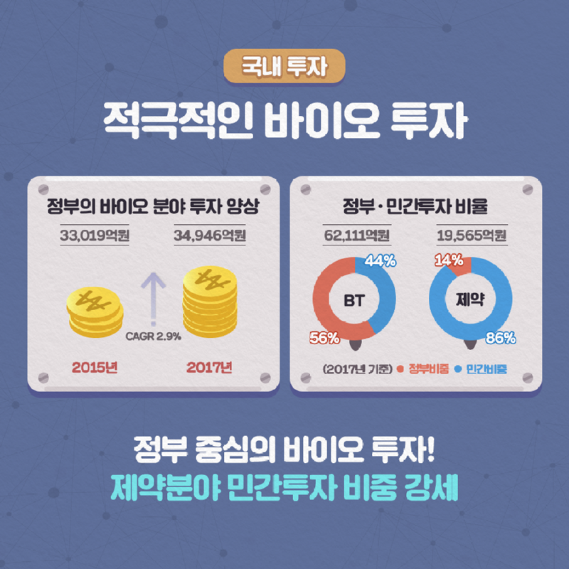생명연_내_손_안의_바이오_03.png