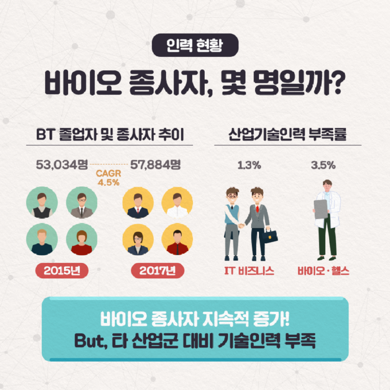 생명연_내_손_안의_바이오_05.png