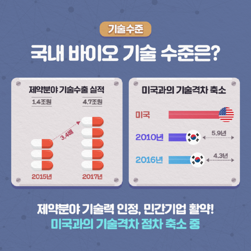 생명연_내_손_안의_바이오_04.png