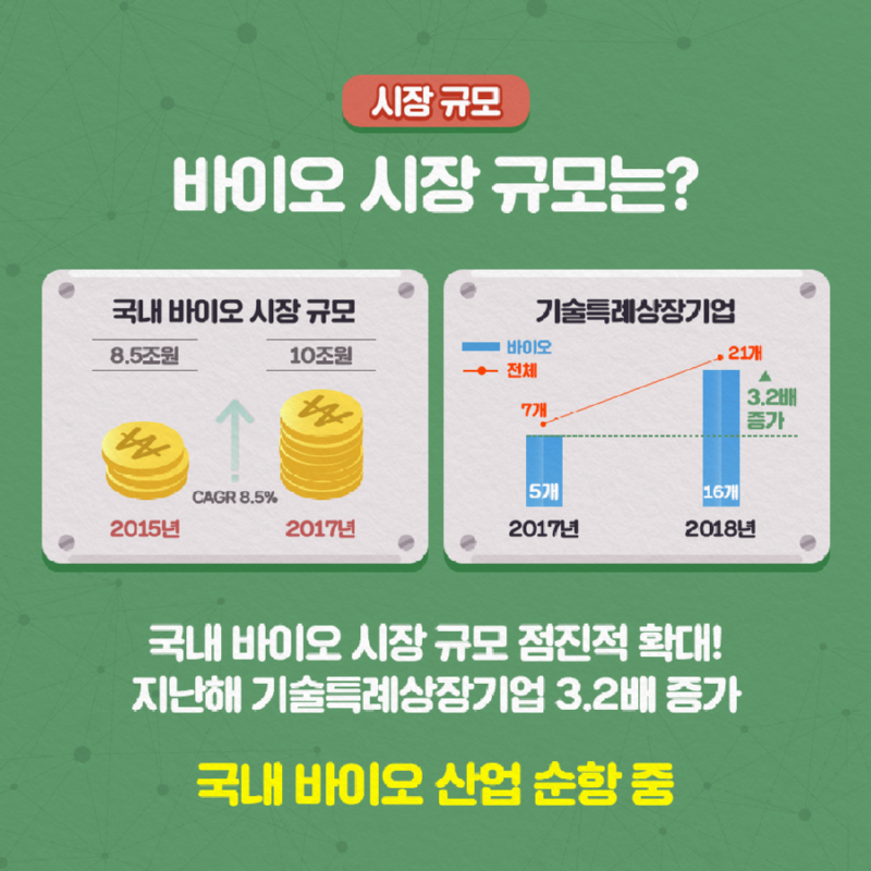 생명연_내_손_안의_바이오_06.png
