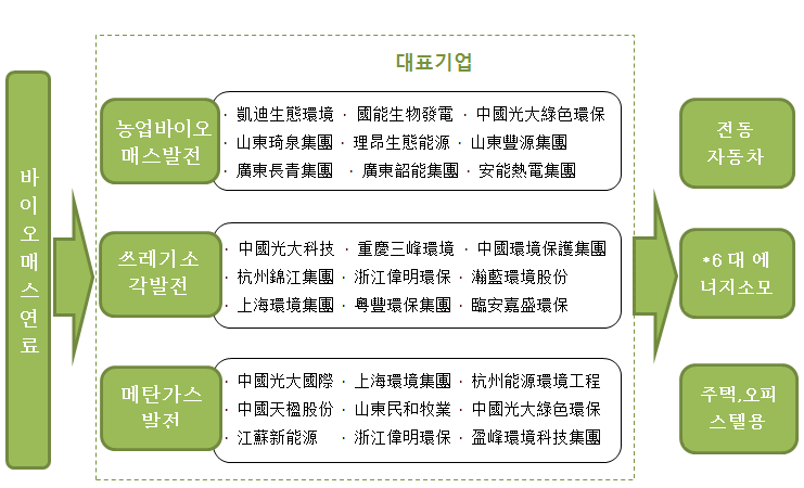 다운로드.png