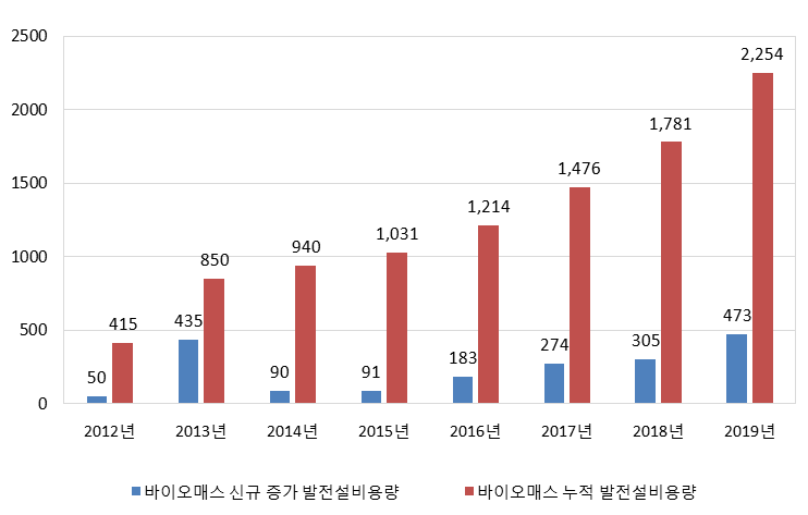 다운로드 (2).png