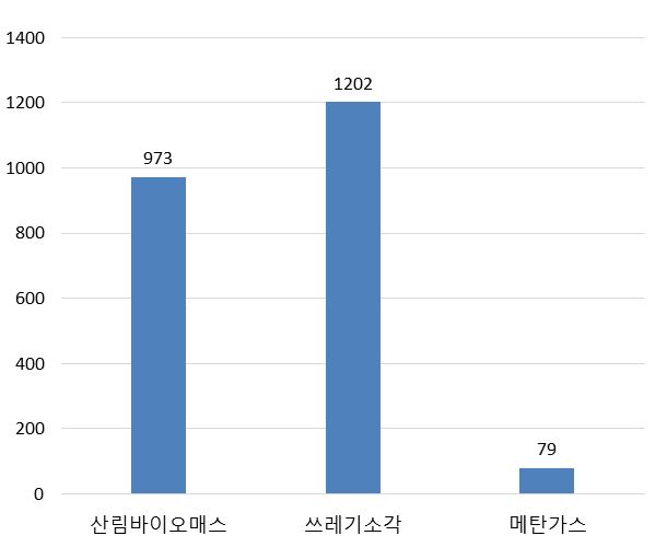 다운로드 (3).png