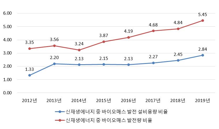 다운로드 (5).png