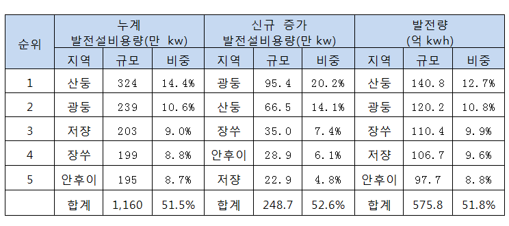 다운로드 (6).png