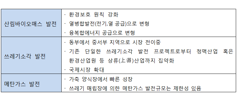 다운로드 (7).png