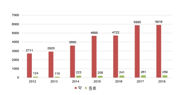 다운로드.png