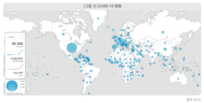COVID-19 현황.PNG