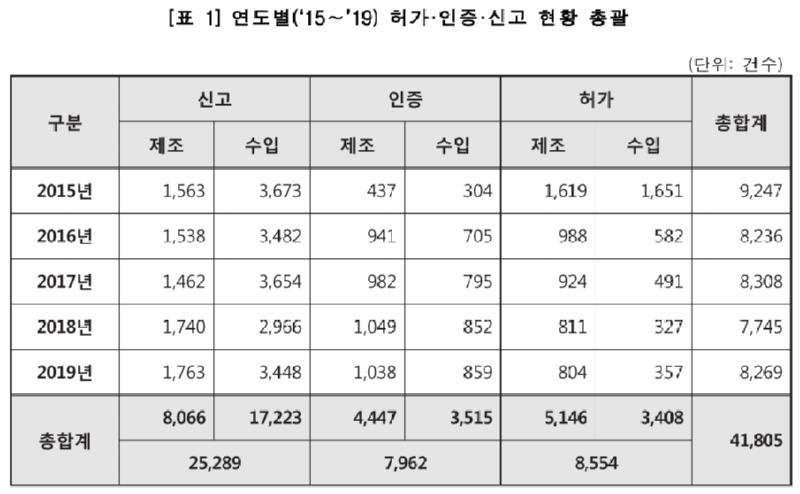 표1.PNG