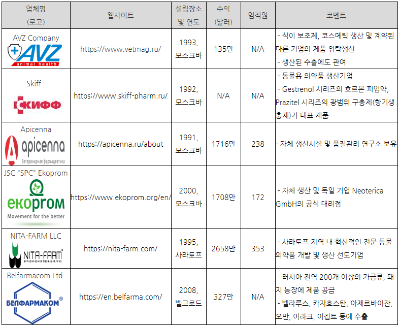 표3.PNG