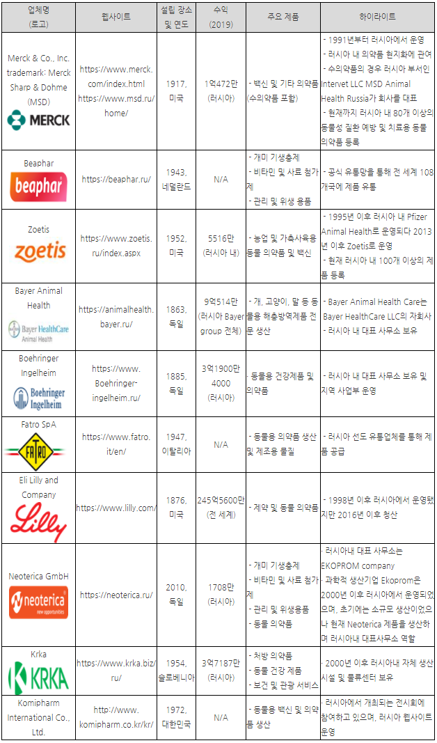 표4.PNG