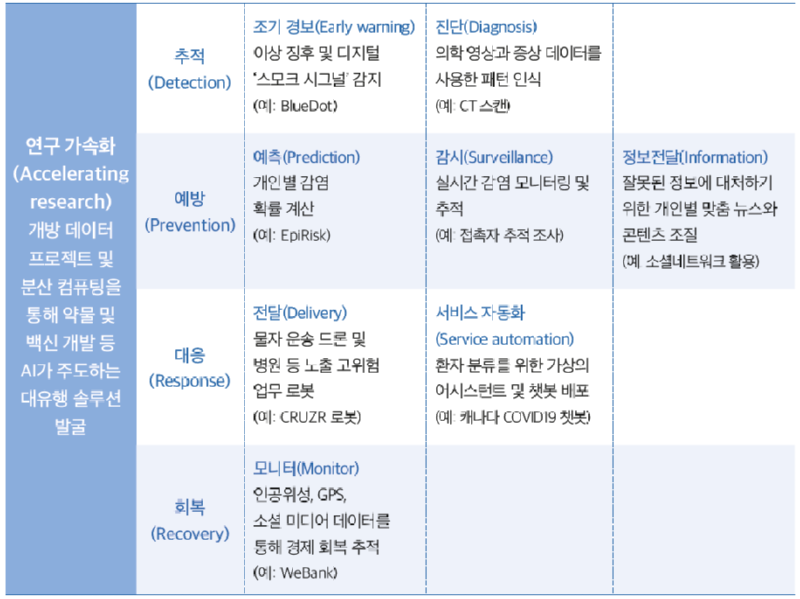 표1.PNG