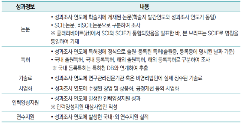 표1.PNG