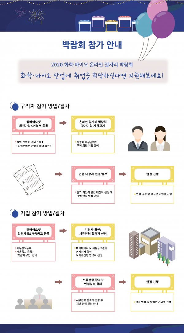 (붙임2)박람회 참가 안내.png
