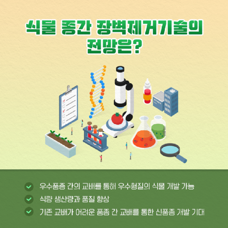 바이오인_그린화이트바이오04.png