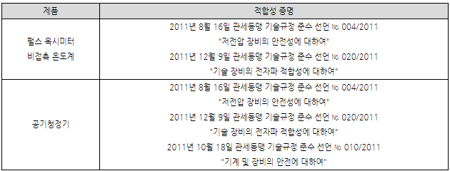 표4.png