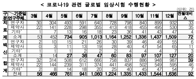 표1.png